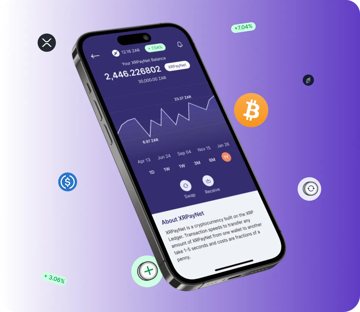NelavorTrader 9.6 - O que é o NelavorTrader 9.6?